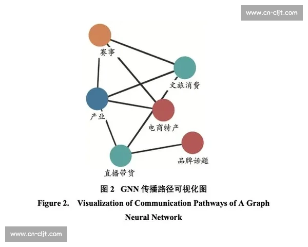 苏超经济效应揭秘：从 30 万收益到 3 亿产值，草根赛事如何撬动财富杠杆？
